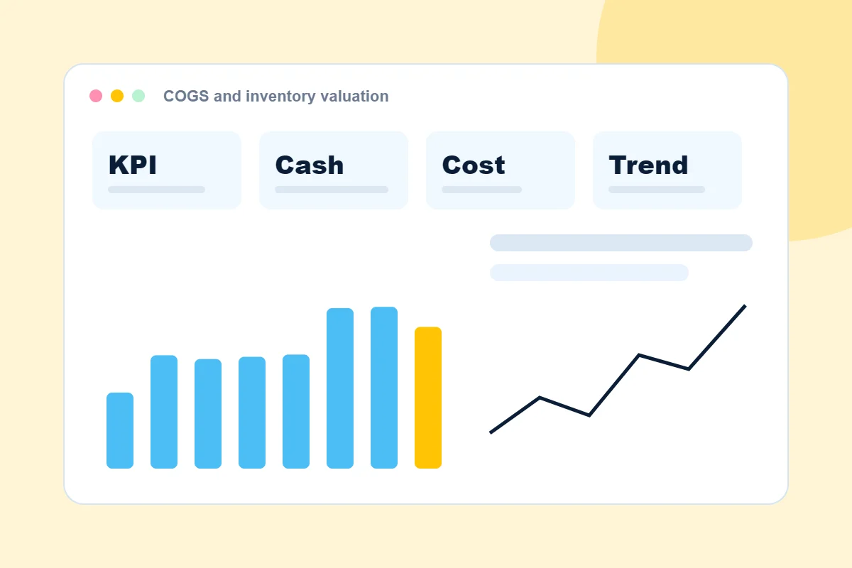 COGS and inventory valuation model for Vankea