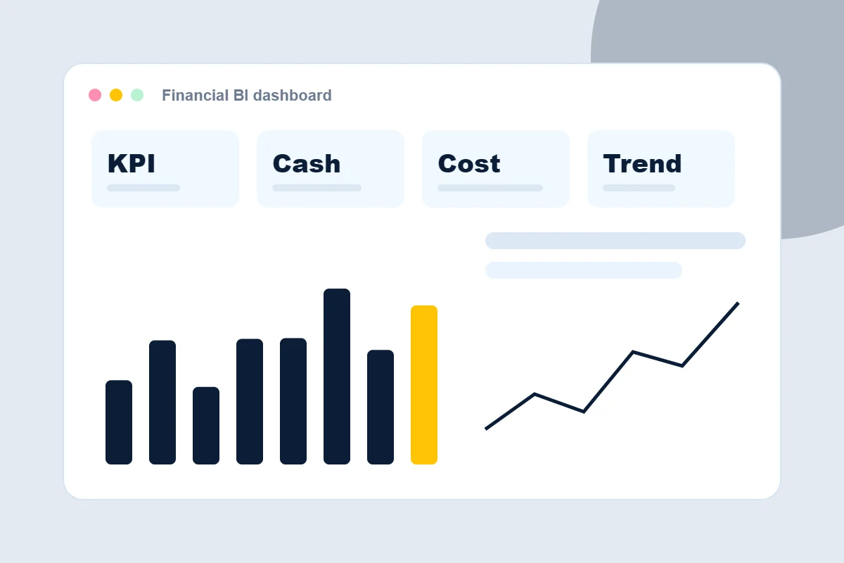 Financial BI dashboard for Intellifyx