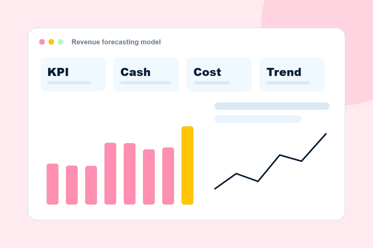 Revenue forecasting model for Forecasting project