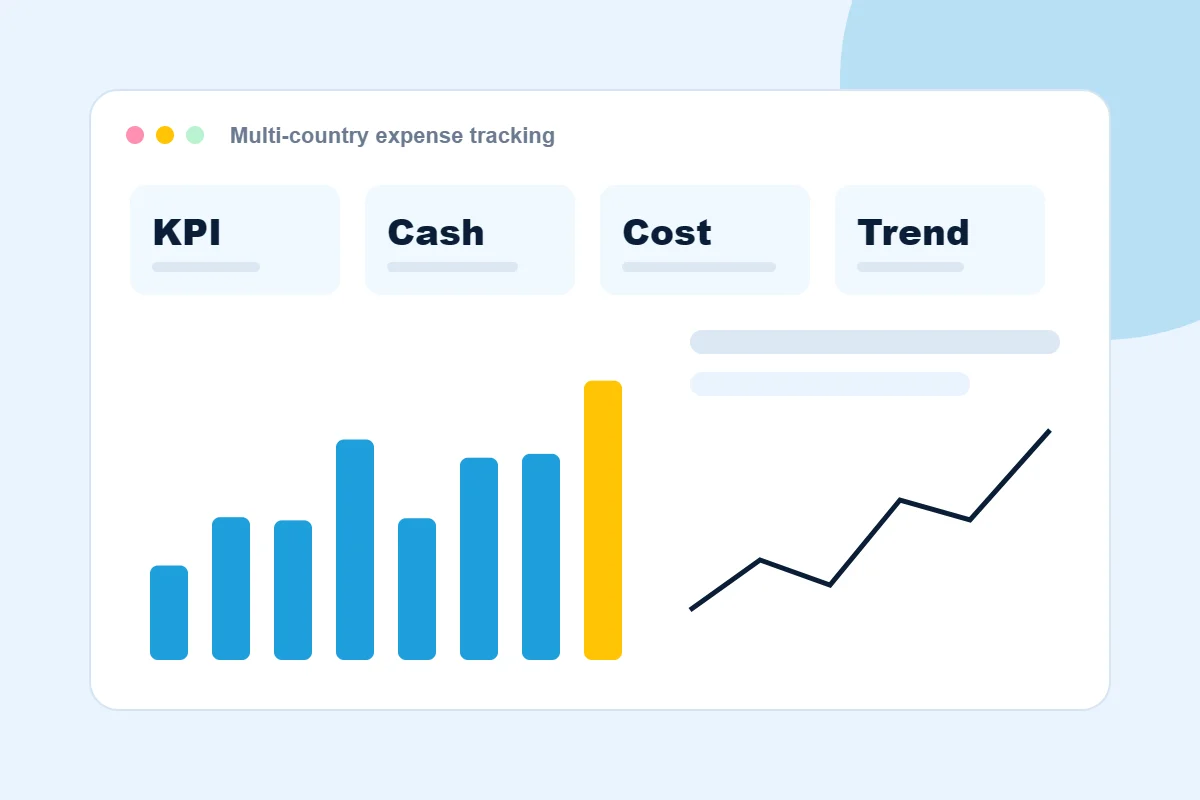 Multi-country expense tracking for BBV Group