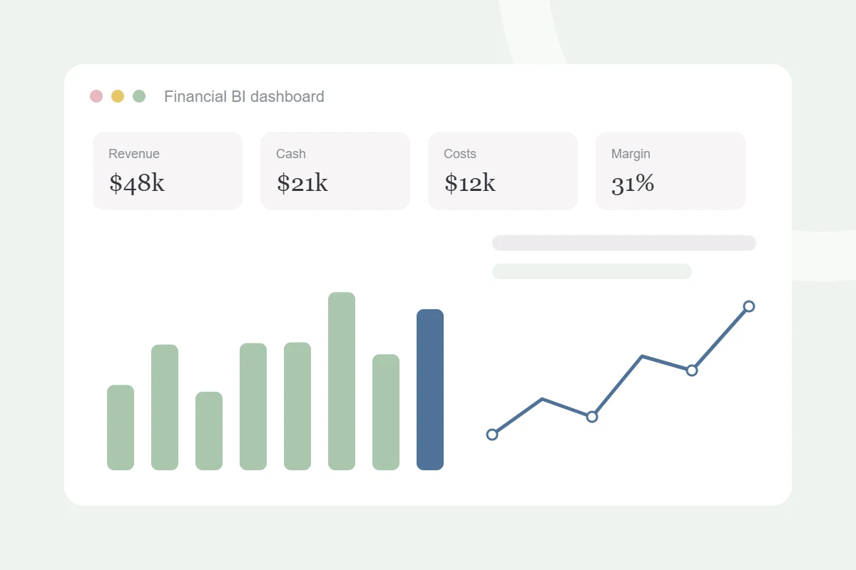 Financial BI dashboard project