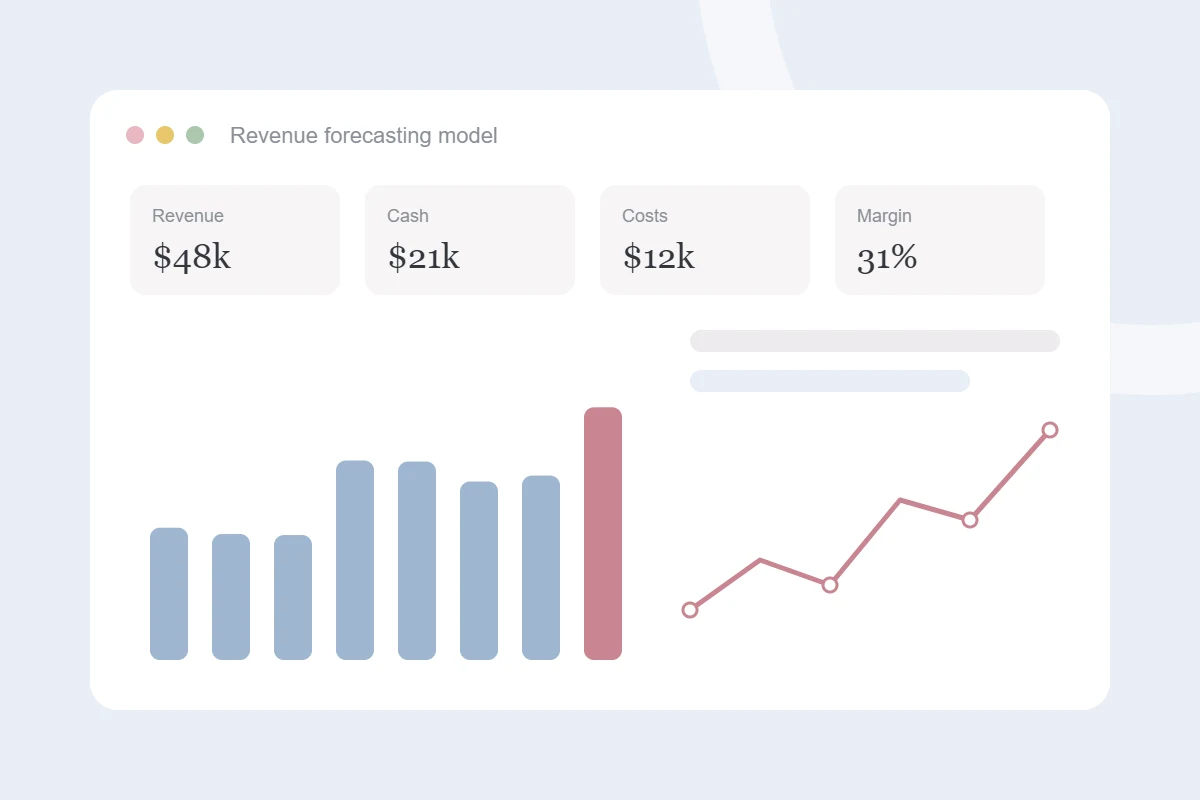 Revenue forecasting project