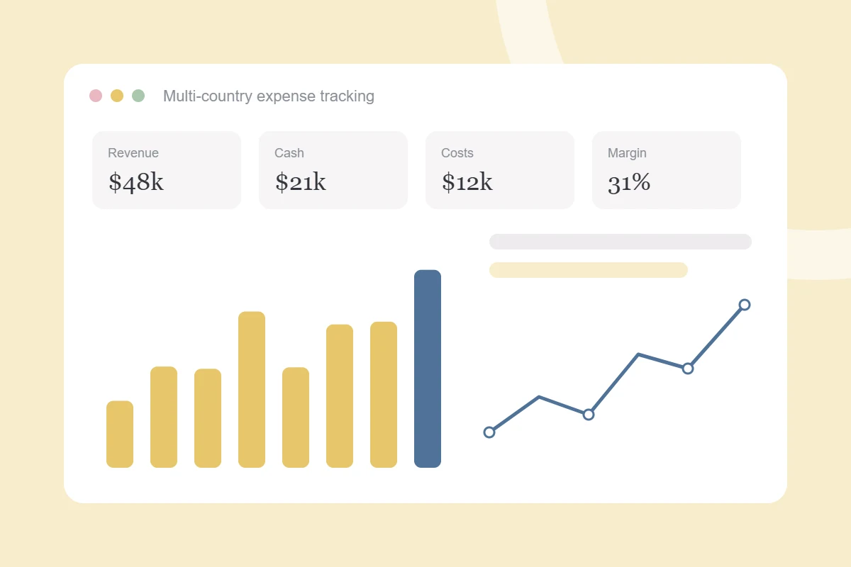 Expense tracking project